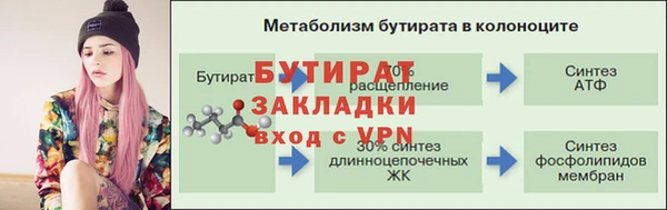 мяу мяу мука Заволжск
